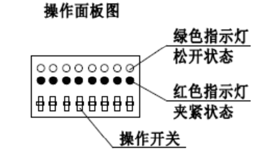 BG电子